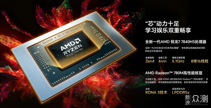 荣耀MagicBook X 14 Pro 锐龙版，笔电优选项