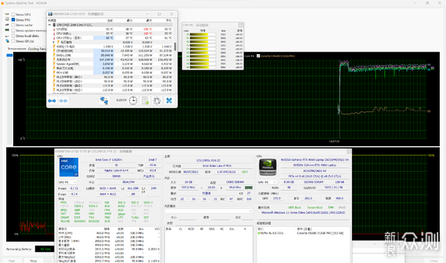 七彩虹 隐星P16 i7-13620H RTX 4060 实测_新浪众测