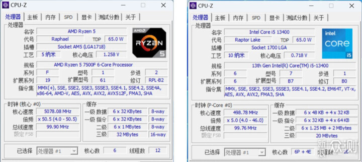 intel你又跟我学，有意思吗？R5-7500F实测_新浪众测