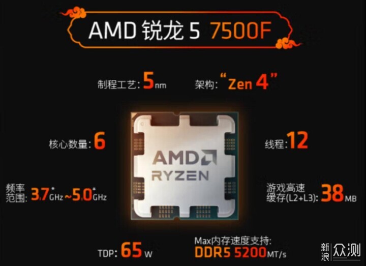 intel你又跟我学，有意思吗？R5-7500F实测_新浪众测