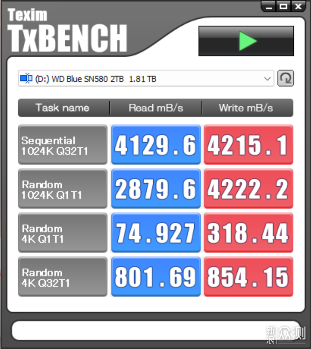 西部数据 WD Blue SN580 PCIe4.0 2TB开箱简测_新浪众测