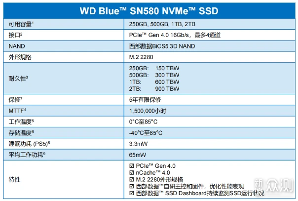 再升级，WD Blue SN580 NVMe SSD 2TB上手评测_新浪众测