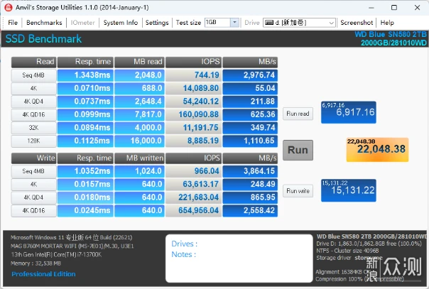 再升级，WD Blue SN580 NVMe SSD 2TB上手评测_新浪众测