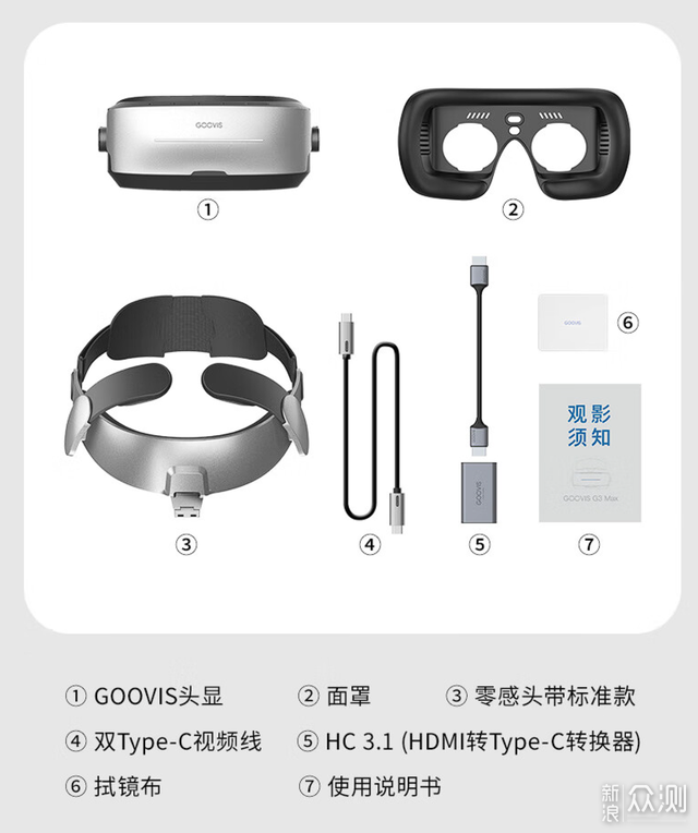 家庭影院新方案，GOOVIS G3 Max头戴巨幕影院_新浪众测