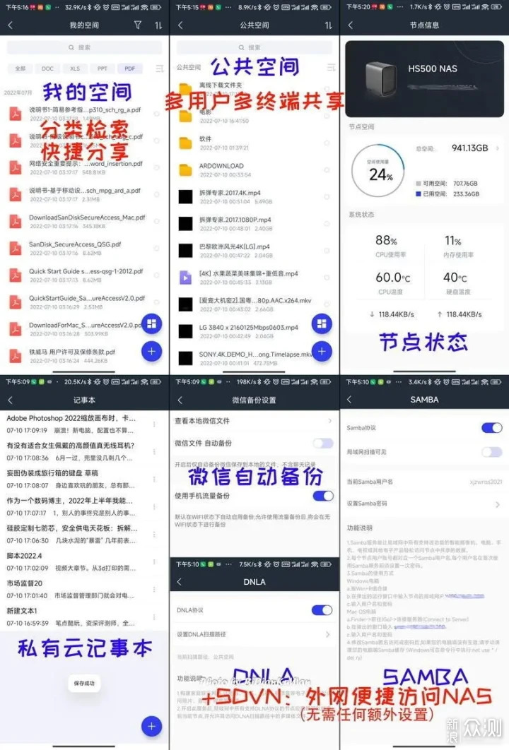 NAS是什么？它的特点有哪些？优势在哪里？_新浪众测