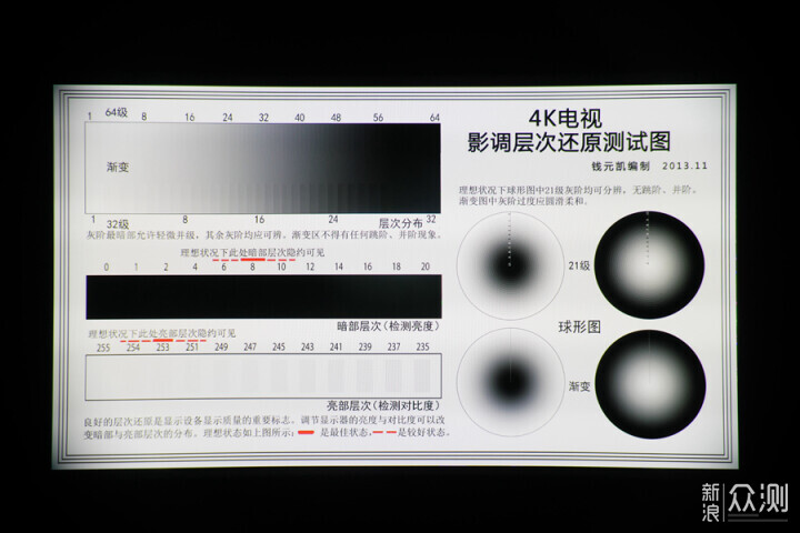 GOOVIS G3 Max头戴显示器：私人影院的永恒C位_新浪众测