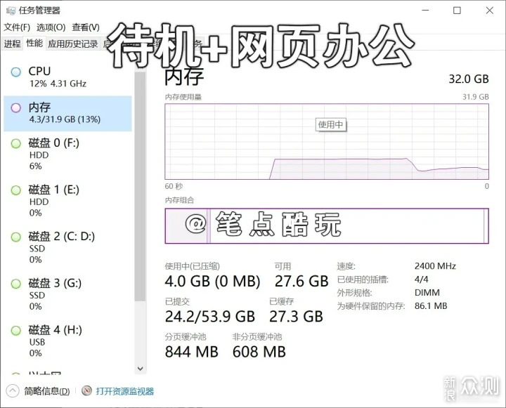 适合办公的电脑一般选多大内存和硬盘比较好？_新浪众测