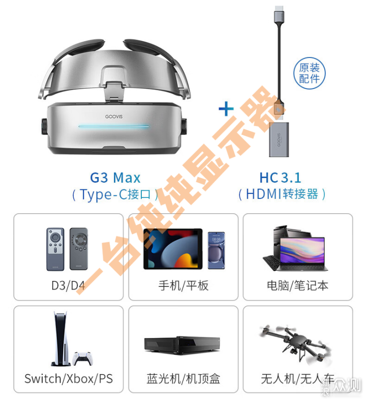 GOOVIS G3 Max头戴显示器：私人影院的永恒C位_新浪众测