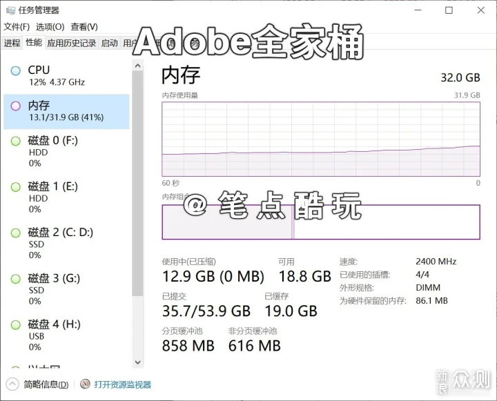 适合办公的电脑一般选多大内存和硬盘比较好？_新浪众测