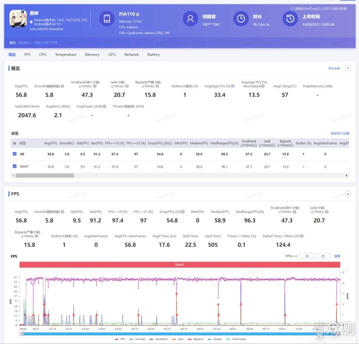 领先一步，一加Ace 2 Pro是否言过其实，实测_新浪众测