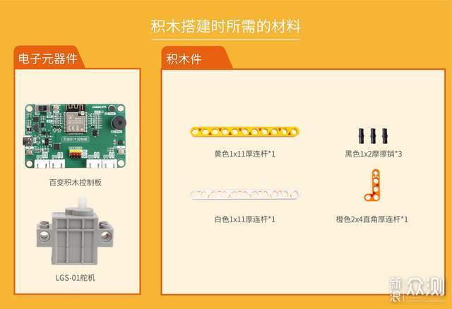 长毛象教育AI百变编程积木套件孩子编程工具_新浪众测