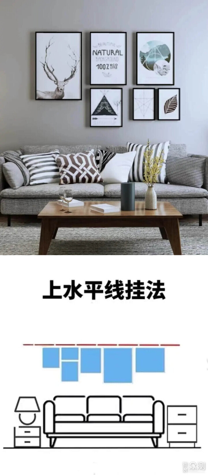 一文告诉你装饰画选购原则技巧，附8家小众店_新浪众测