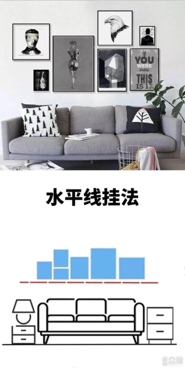 一文告诉你装饰画选购原则技巧，附8家小众店_新浪众测