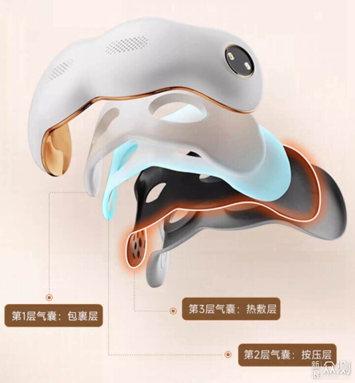 每天替你做眼保健操的护眼神器
