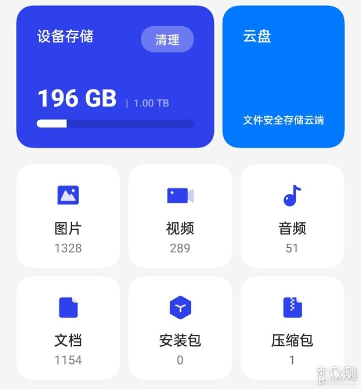 旗舰级硬件和算法加持 - 一加Ace2Pro拍照体验