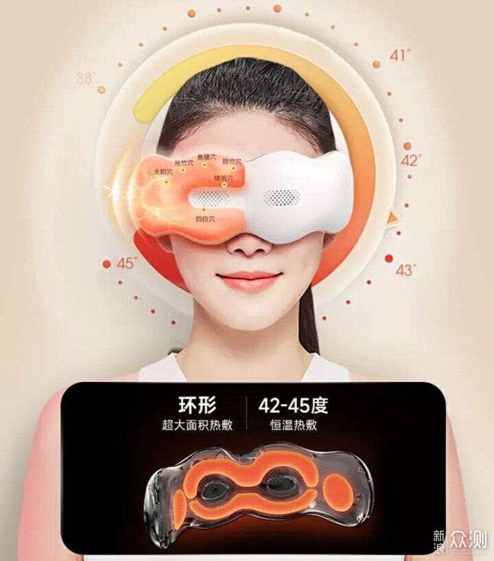 每天替你做眼保健操的护眼神器
