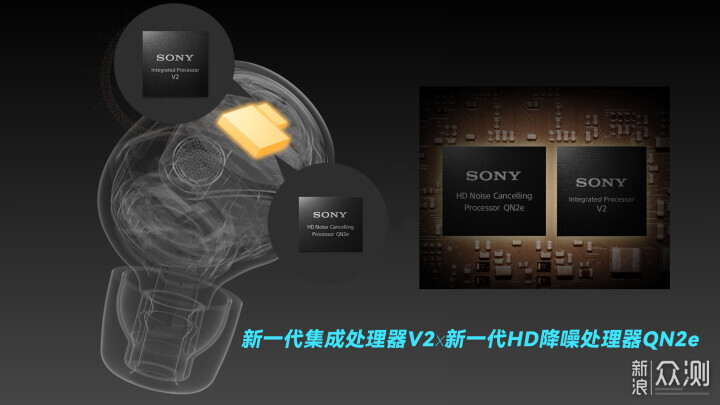 索尼WF-1000XM5真无线降噪耳机值得买吗？_新浪众测