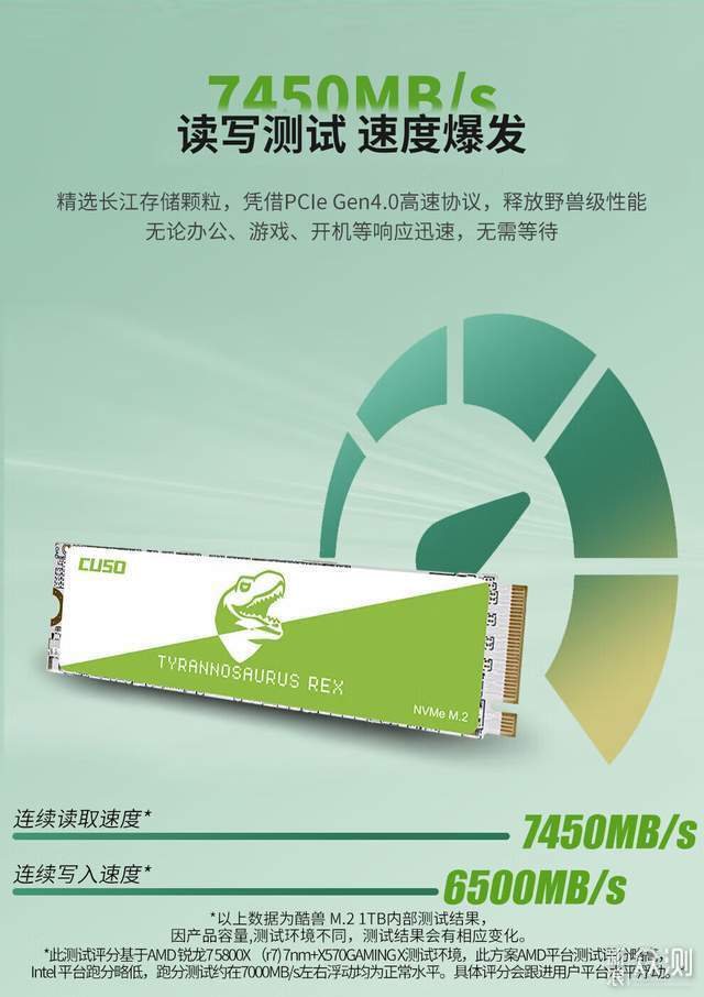 性价比固态硬盘怎么选？酷兽价格屠夫无惧涨价