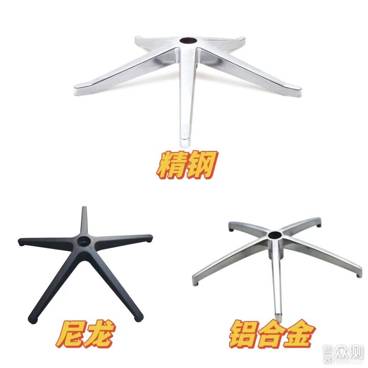 不上智商税，千元级别入手的工学椅到底怎么选