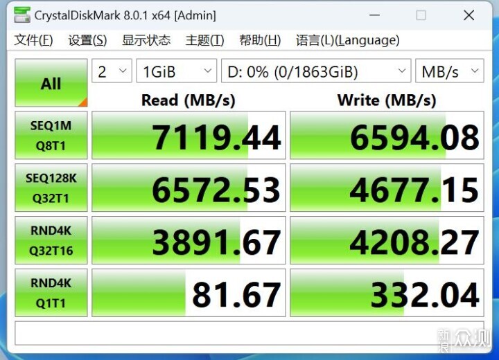 朗科32G内存+2T固态硬盘 花900多就能配齐_新浪众测