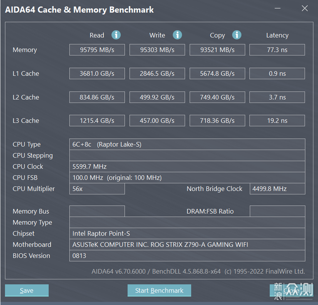 当二次元与性能结合：阿斯加特吹雪DDR5 6400