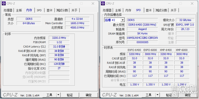 当二次元与性能结合：阿斯加特吹雪DDR5 6400