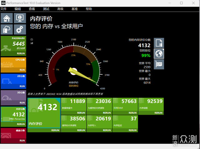 当二次元与性能结合：阿斯加特吹雪DDR5 6400