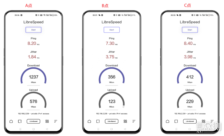 全新模式京东云无线宝AX6000百里是否值得入手