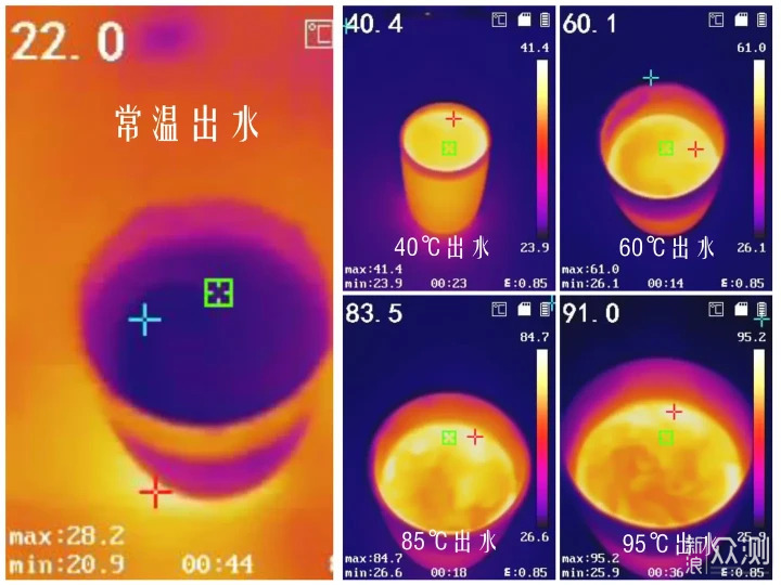 家用净热一体机饮水机应该怎么选？_新浪众测