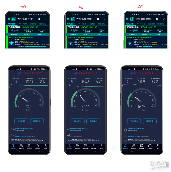 全新模式京东云无线宝AX6000百里是否值得入手