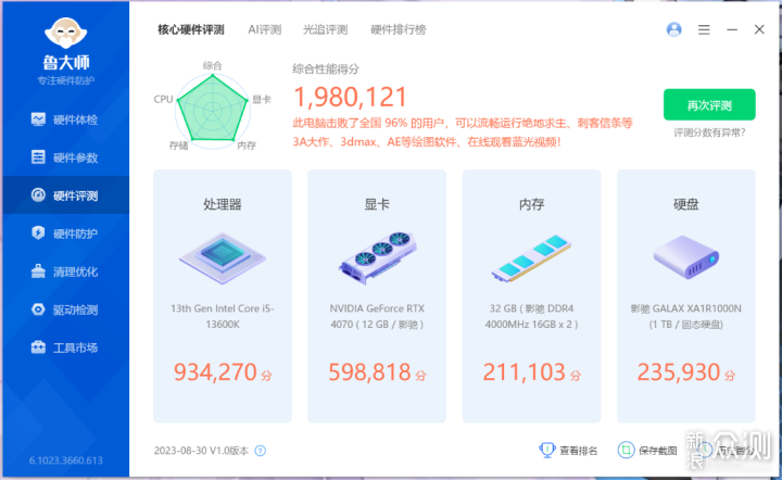 拒绝套路，用1万的预算给朋友装了台1.2W主机