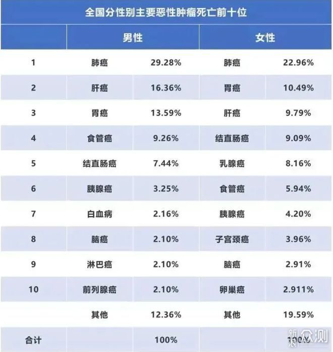 告别油烟污染，米家净烟机P1给你清新厨房体验_新浪众测