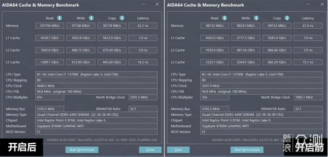 技嘉B760M GAMING WIFI主板超内存纪实_新浪众测