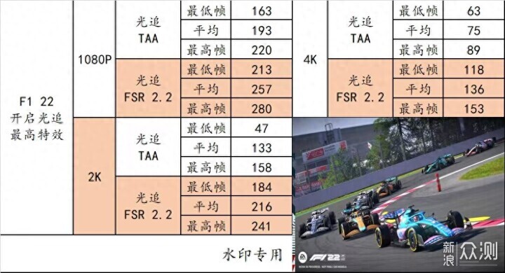 AMD advantage 官方认证！攀升征服者_新浪众测