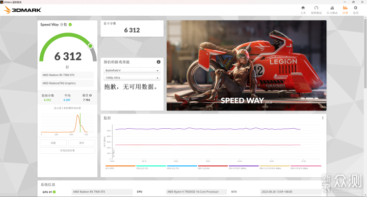 AMD advantage 官方认证！攀升征服者_新浪众测