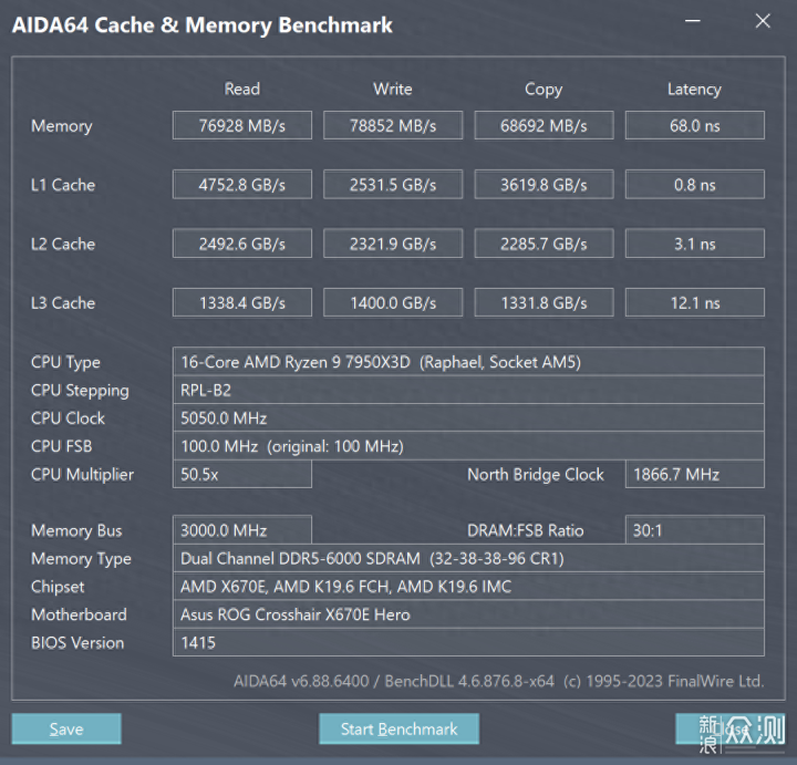 AMD advantage 官方认证！攀升征服者_新浪众测