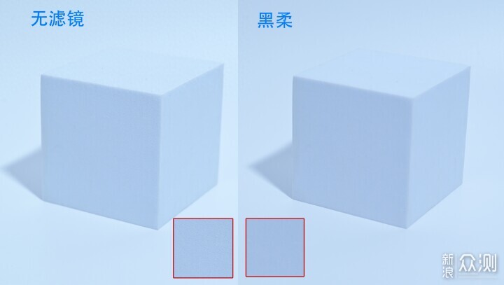 摄影利器，提升画面观感，常用滤镜科普与使用_新浪众测
