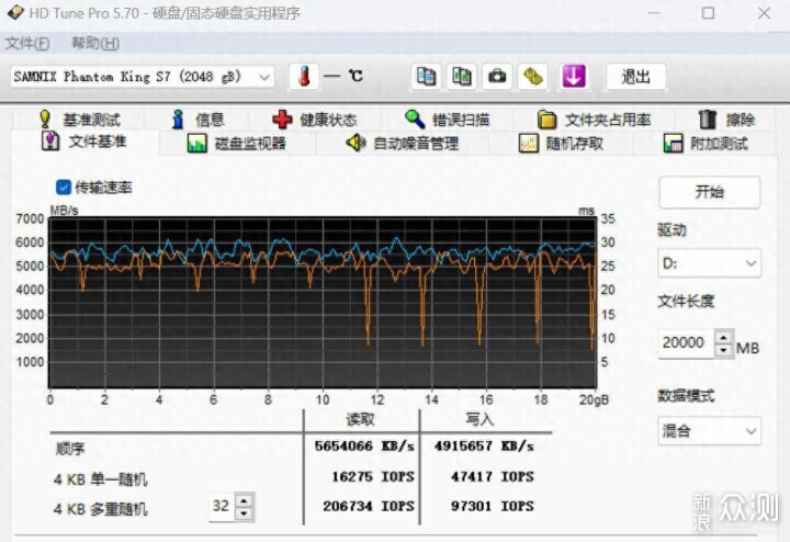 单条24GB，7200MHz，感受DDR5内存的真正实力_新浪众测