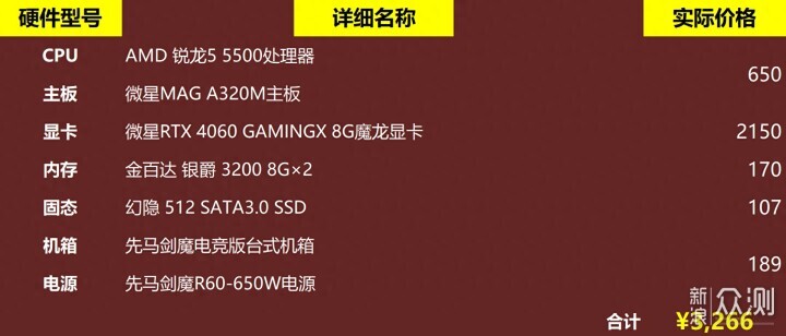 性价比大爆炸，3260元装4060主机，intel哭了_新浪众测