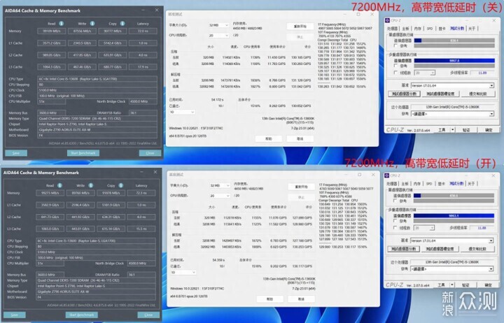 单条24GB，7200MHz，感受DDR5内存的真正实力_新浪众测