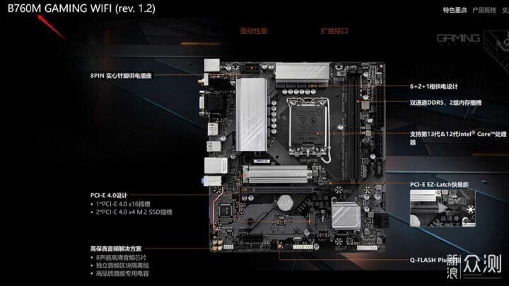 单条24GB，7200MHz，感受DDR5内存的真正实力_新浪众测