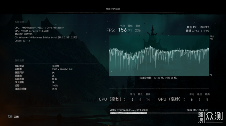 AMD R9-7950X+华擎X670E+4080+DDR5内存装机_新浪众测