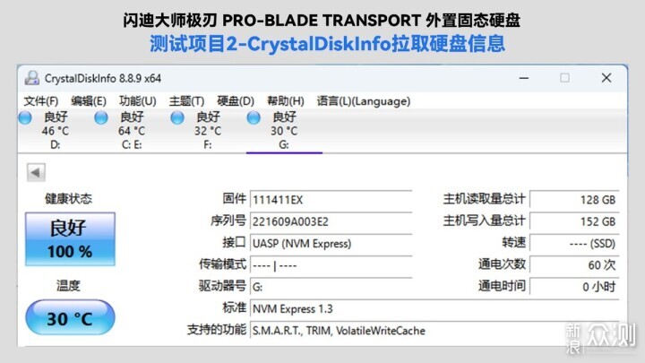 闪迪大师DIT专业存储解决方案评测_新浪众测