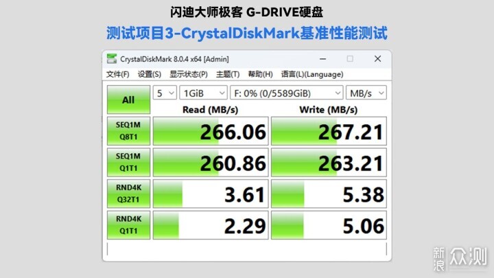 闪迪大师DIT专业存储解决方案评测_新浪众测