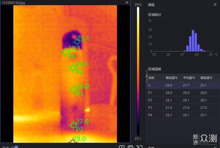 单指秒开 抗菌健康-攀峰户外运动保温杯体验_新浪众测