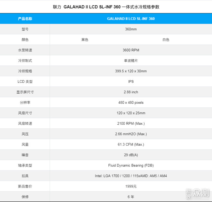 有屏幕更好玩，联力极圈2LCD幻镜360水冷评测_新浪众测