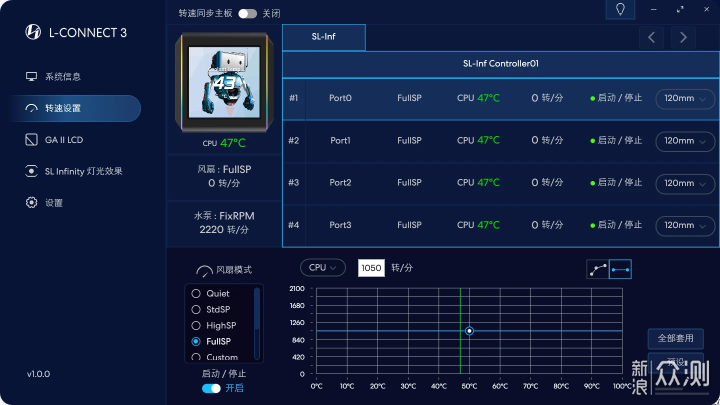 有屏幕更好玩，联力极圈2LCD幻镜360水冷评测_新浪众测