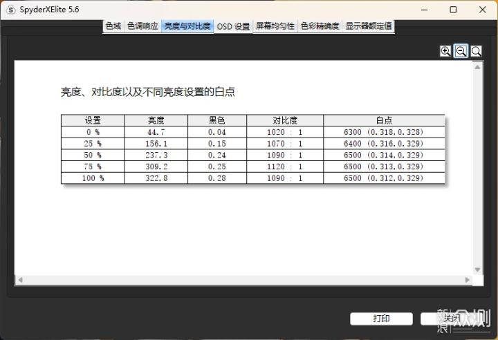 微星 G274QRFW 电竞显示器 体验评测_新浪众测