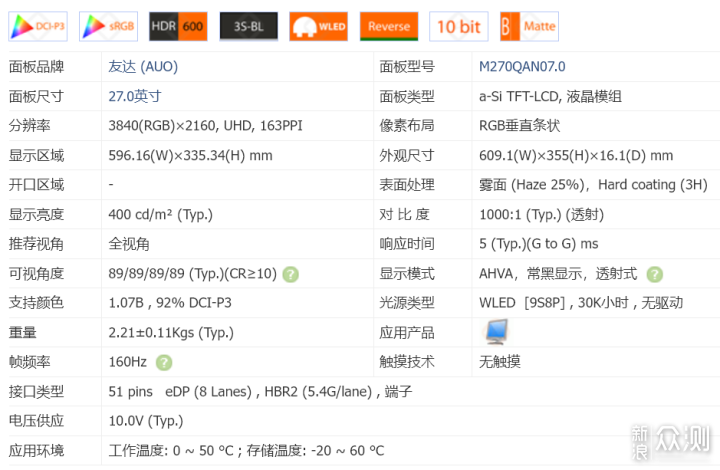 4K160Hz，友达7.0面板泰坦军团P27H2V真香体验_新浪众测