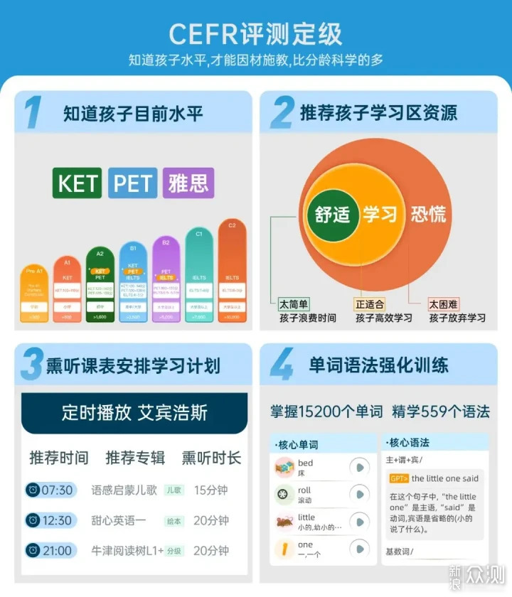 牛听听超记牛智能学习机：更高效的学习方式_新浪众测